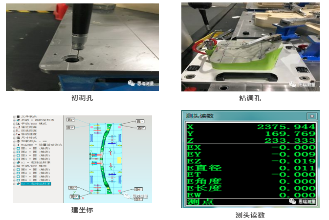 從配件加工、組裝調(diào)試到復(fù)測交貨，三坐標(biāo)如何將檢具定位基準(zhǔn)數(shù)據(jù)量化(圖2)