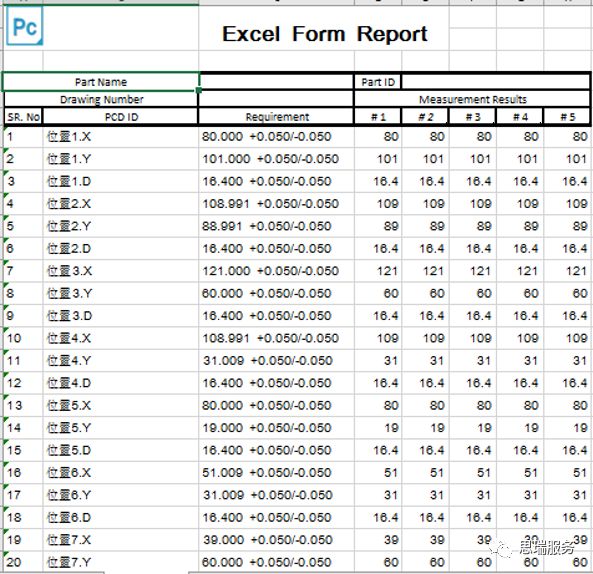 思瑞三坐標PC-DMIS 2019 EXCEL模塊詳解(圖5)