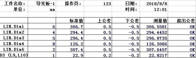 影像測(cè)量?jī)x對(duì)汽車儀表盤進(jìn)行高效檢測(cè)(圖3)