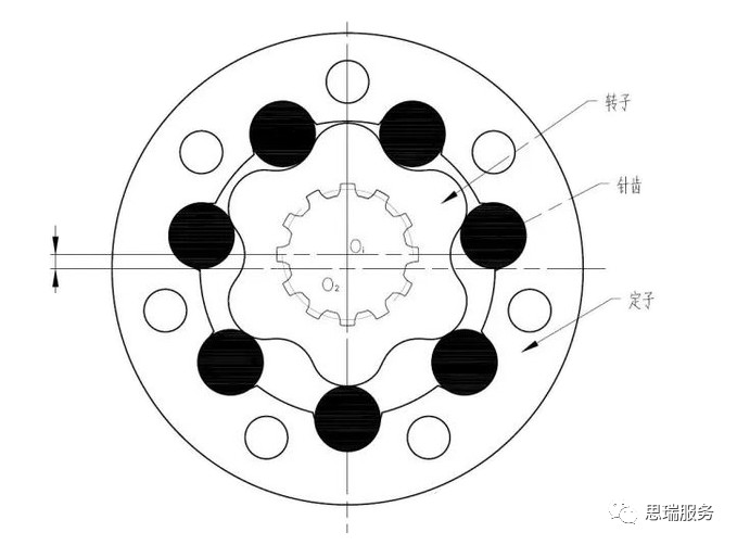 三坐標(biāo)檢測(cè)案例 | 齒輪式與擺線式液壓馬達(dá)檢測(cè)重點(diǎn)！(圖6)