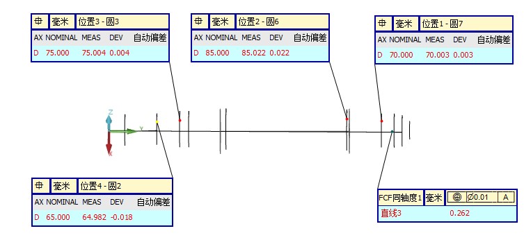 電機各個配件檢測，思瑞三坐標方案一應俱全(圖11)