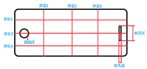 1秒鐘，大視野方案帶你玩轉(zhuǎn)手機玻璃多尺寸測量(圖2)