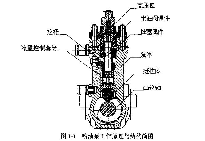 如何使用三坐標測量儀對噴油泵體關鍵尺寸進行檢測