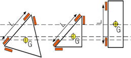 Croma Plus系列 掃描型三坐標(biāo)測(cè)量機(jī)(圖11)