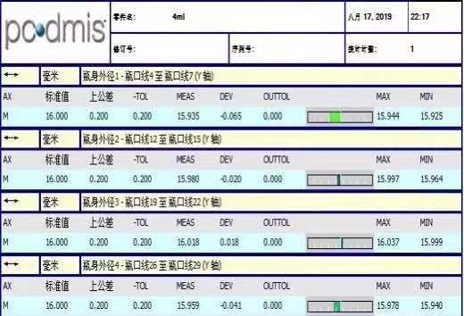 思瑞影像測量儀醫藥瓶及膠塞檢測方案(圖5)