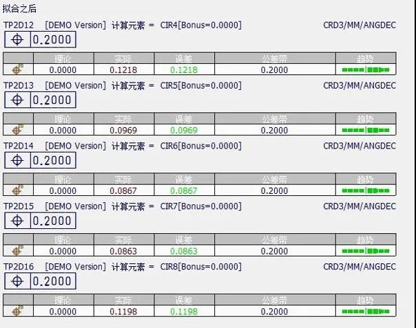 應(yīng)用知識 |使用Rational Dmis檢測孔組位置度(圖6)